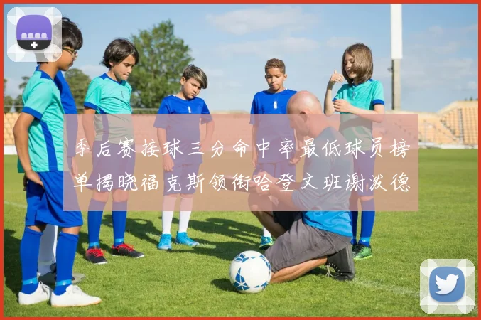 季后赛接球三分命中率最低球员榜单揭晓福克斯领衔哈登文班谢泼德紧随其后